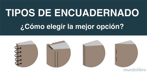 Tipos de encuadernación: Guía completa para .